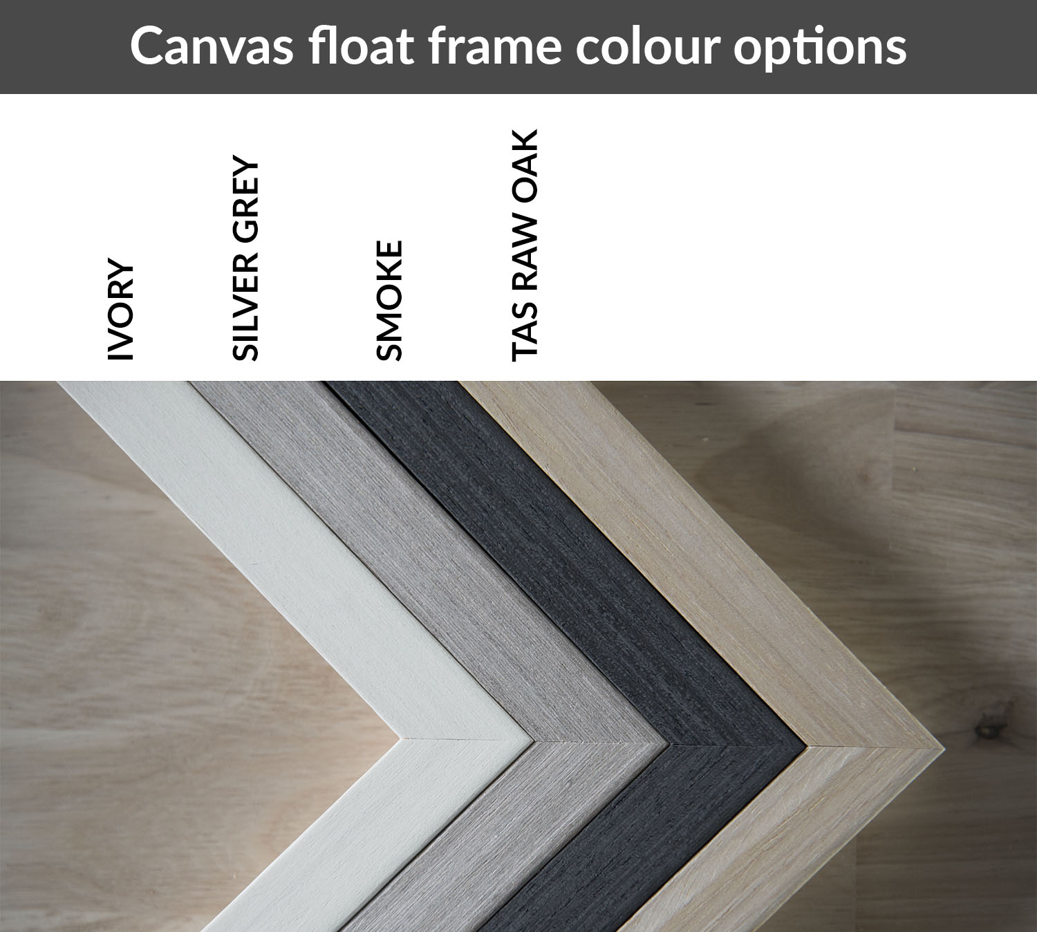 Your image on Canvas! - Image 2